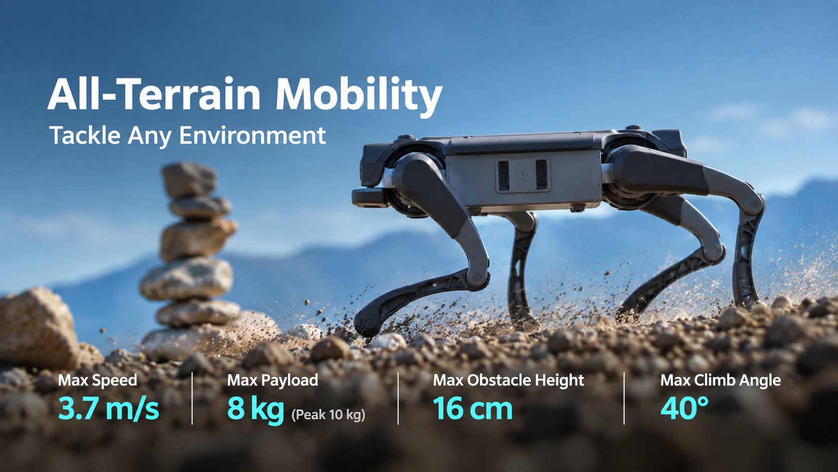 Gangbeng L1 all-terrain mobility and performance