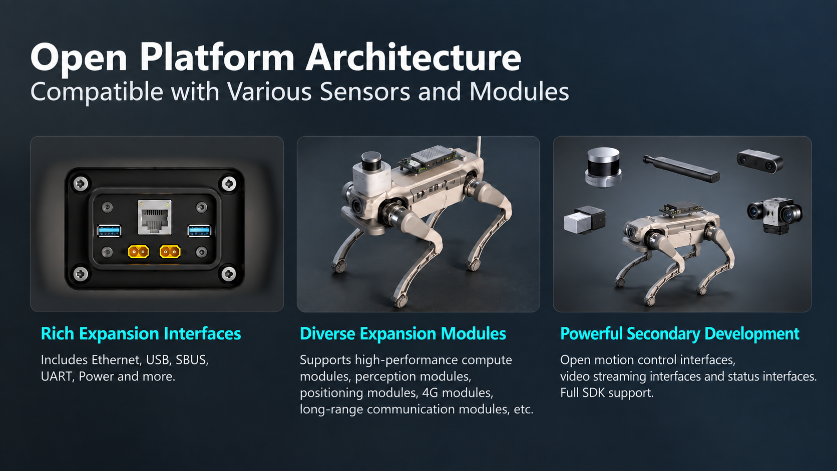 Gangbeng L1 open platform architecture and expansion interfaces