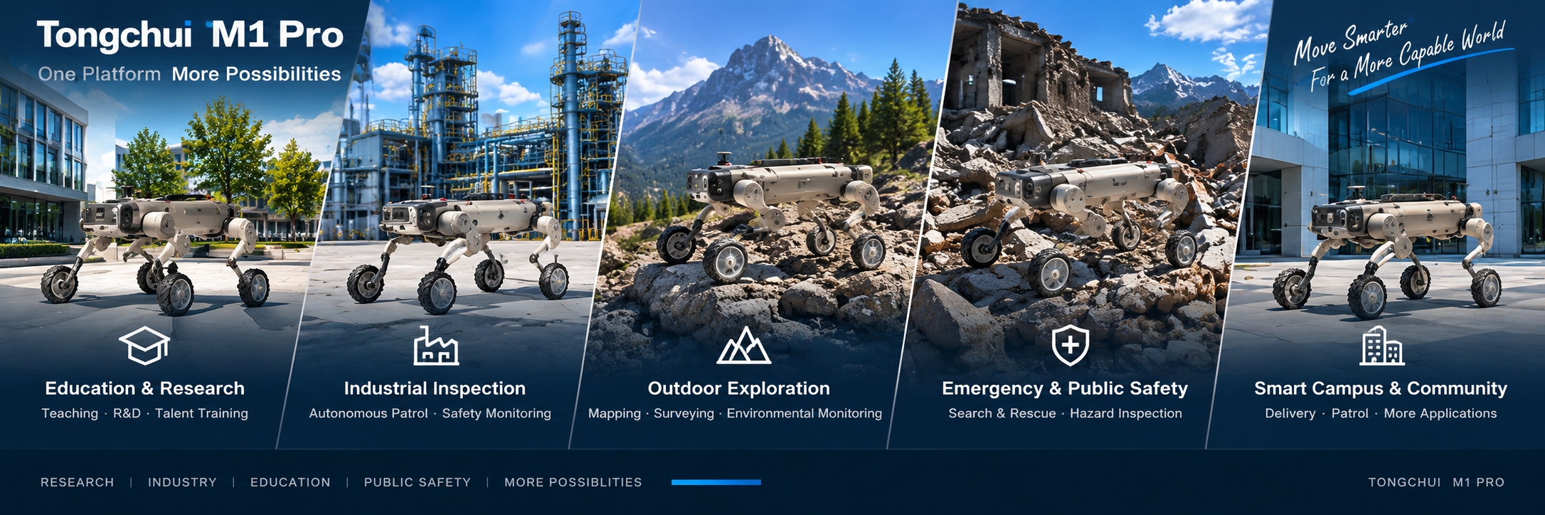 Tongchui M1 Pro research, inspection, outdoor, emergency, and campus applications